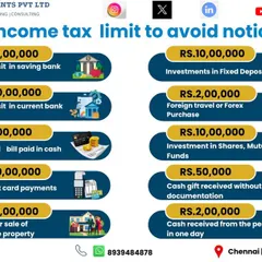 Wondering what transactions can trigger an income tax notice? This is a question I answer all the time. I've created this simple chart showing the specific limits for cash deposits, credit card payments, property sales, and more. Following these guidelines can help you manage your finances better and stay off the tax department's radar.