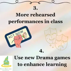 As we plan for a new term, we are always refining our approach. This year, we're focusing on more rehearsed performances and new drama games to enhance learning and keep our curriculum fresh and effective.