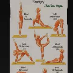 A 14 minute morning yoga flow designed to boost your energy. This anatomical chart shows how each pose engages your muscles, from standing stretches to backbends.