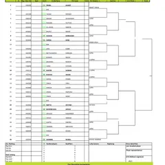 Main Draw announcement for the AITA CS7 U-14 & U-16 tournament in December 2024, featuring the Boys' U-16 draw.