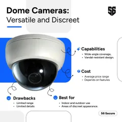 Dome cameras are a popular choice for their versatility and discreet appearance. They offer wide-angle coverage and a vandal-resistant design, making them ideal for both indoor and outdoor use where subtlety is important.