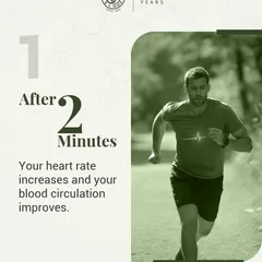 Within the first two minutes of walking, your heart rate increases and blood circulation improves, beginning the process of energizing your body.
