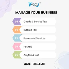 A graphic listing the business management services we offer, including GST, Income Tax, Secretarial Services, and Payroll.