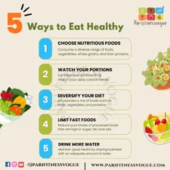 Another take on 5 ways to eat healthy, emphasizing choosing nutritious foods, watching portions, and limiting fast food.