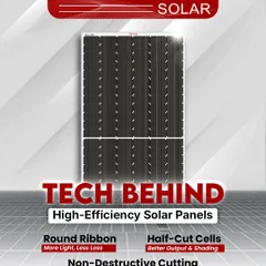 The technology behind our high-efficiency solar panels includes three key innovations. We use Round Ribbon wiring for more light capture, Half-Cut cells for better output and shading performance, and Non-Destructive Cutting to ensure zero microcracks and maximum durability.