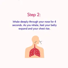 Step 2: Inhale deeply through your nose for 4 seconds. This illustration shows how to begin a diaphragmatic breath, feeling your belly expand and chest rise to fully utilize your lung capacity.
