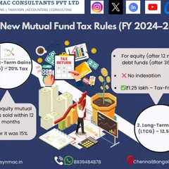 The tax rules for mutual funds for FY 2024-25 have changed. This visual explains the new tax rates for Short-Term Capital Gains (STCG) and Long-Term Capital Gains (LTCG) on both equity and debt funds.