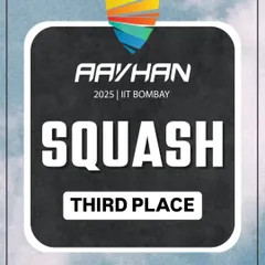 A snapshot from the Aavhan Fest 2025 at IIT Bombay, where our team, the Suri Fighters, secured third place. This graphic celebrates our podium finish.