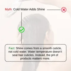 Myth: Rinsing with cold water adds shine. Fact: Shine comes from a smooth, healthy cuticle, not from cold water. The pH of your hair products matters much more for sealing the cuticle and creating a glossy finish than the temperature of the water.