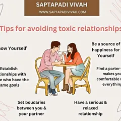 Avoiding toxic relationships is crucial for your well-being. This graphic provides key tips, such as knowing yourself, setting boundaries, and finding a partner with similar goals, to help you build a healthy and happy relationship.