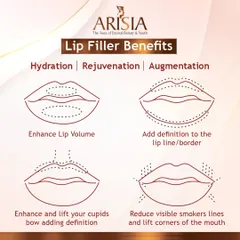 Lip fillers do more than just enhance volume. They provide hydration, add definition to the lip border, enhance the cupid's bow, and can even reduce visible smoker's lines for overall lip rejuvenation.