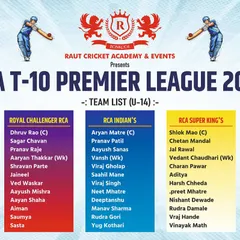 The official team lists for our Under-14 RCA T-10 Premier League. Competition brings out the best in players.