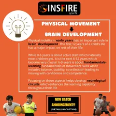 We are starting a new batch for kids aged 6-10. This program is designed to promote holistic growth by focusing on physical movement and brain development in the crucial early years.