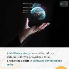 We stay on top of industry trends to guide our clients effectively. This visual represents a key finding from a McKinsey study that AI can automate a significant portion of daily work tasks. We help businesses understand and leverage this shift, turning AI potential into a real productivity advantage.