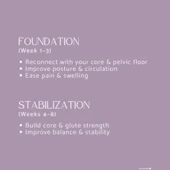 Our program is structured in phases. Weeks 1-3 focus on the Foundation, where you reconnect with your core and pelvic floor to improve posture and ease pain. Weeks 4-8 focus on Stabilization, building core and glute strength.