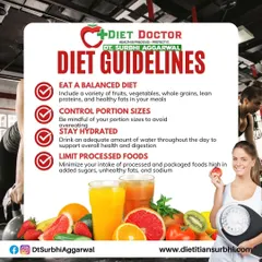 These are my fundamental diet guidelines. I focus on four key principles: eating a balanced diet, controlling portion sizes, staying hydrated, and limiting processed foods. Mastering these is the key to success.