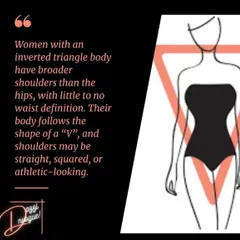 An explanation of the inverted triangle body shape, where shoulders are broader than the hips. My goal is to create balance by adding volume to the lower body.