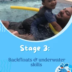 Our program is built on a foundation of water safety. Here you can see how we teach life-saving techniques, including back floats to conserve energy, rollover breathing, and safely navigating to the pool wall. These skills give both children and parents peace of mind.