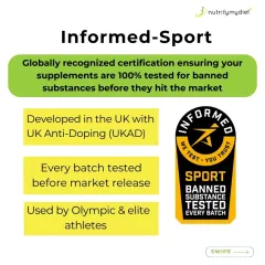 Look for the Informed-Sport logo. This globally recognized certification ensures every single batch of a supplement is tested for banned substances before it hits the market.