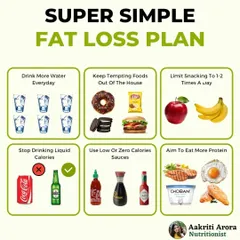 Here is a super simple fat loss plan with six actionable steps. It focuses on foundational habits like drinking more water, eating more protein, and keeping tempting foods out of the house to set you up for success.