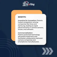 This series explores the positive and negative impacts of patents on technological advancements, using the smart camera as a case study. It covers benefits like incentivizing innovation and drawbacks like limited competition.