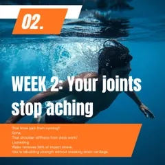By week two, your joints will thank you. Water removes over 90% of impact stress, making it the perfect exercise to rebuild strength without damaging cartilage. That knee pain from running or shoulder stiffness from desk work will begin to fade.