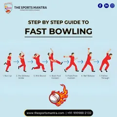A step-by-step visual guide to the fast bowling action. From the run-up and pre-delivery stride to the ball release and follow-through, we ensure every phase is perfected for speed and efficiency.