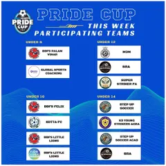 Here are the participating teams for a week in the Pride Cup. I bring together academies and teams from across the region to ensure strong competition.