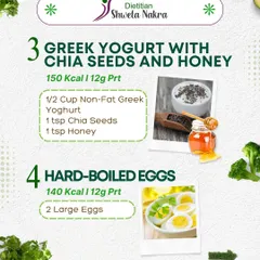 Here are two more high-protein snacks under 200 calories. Greek yogurt with chia seeds and honey (150 kcal) or two hard-boiled eggs (140 kcal) are perfect for a pre-workout boost or mid-day fuel.