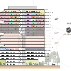 A sectional diagram of a vertical campus, illustrating the modular ecosystem we designed. Each zone, from the cafeteria and amenities on lower levels to the work floors and executive hubs above, is purpose-built for adaptability and future scalability.