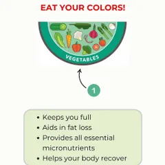 The first rule of a balanced plate is to fill it with color. Vegetables should take up a large portion of your meal, as they provide essential micronutrients, aid in fat loss, and help your body recover.
