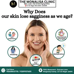 This infographic explains the common reasons our skin loses firmness as we age. Factors like sun exposure, hormonal changes, smoking, and dehydration all play a role in skin sagging.