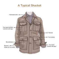 An introduction to the 'shacket'. This versatile shirt-jacket hybrid is a modern essential, and we can tailor one for you in your choice of fabric for a perfect transitional piece.