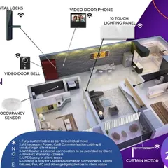 This is our mid-range package for a 2BHK home, balancing features and affordability. It includes touch lighting panels, a curtain motor, a video doorbell, and security sensors to get you started with a connected home.