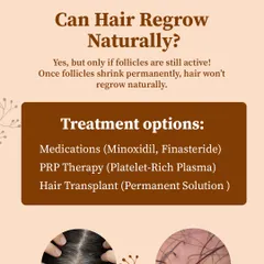 Natural hair regrowth is possible, but only if the hair follicles are still active. This graphic outlines the primary treatment options I use, including medications like Minoxidil and Finasteride to revive follicles, and regenerative PRP therapy to stimulate growth.