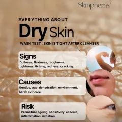 A guide to understanding dry skin. I explain the signs, such as flakiness and tightness, the causes, and the risks of premature ageing if left untreated.