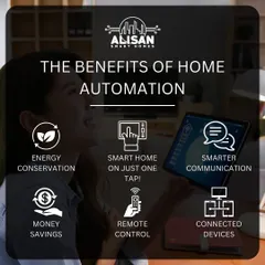 This graphic summarizes the key benefits of home automation, including energy conservation, money savings, remote control, and smarter communication between all your connected devices.