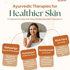 Transform your skin with our Ayurvedic treatments. We offer Abhyanga for hydration, Mukhalepam (herbal face pack) to detoxify pores, Kumkumadi oil treatment for dark spots, and Aloe Vera gel therapy to soothe inflammation.