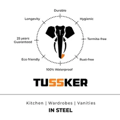 Our brand promise is built on a foundation of core benefits. This graphic highlights the key features of our SS 304 grade steel products: they are durable, hygienic, termite-free, rust-free, 100% waterproof, and eco-friendly, all backed by our 25-year guarantee.