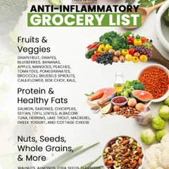 This anti-inflammatory grocery list is your defense against chronic inflammation. It includes fruits, veggies, proteins, and healthy fats that improve digestion and balance hormones.