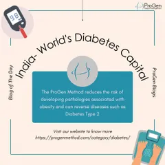 India is known as the world's diabetes capital, but there is hope. The ProGen Method reduces the risk of obesity-related pathologies and can help reverse diseases like Type 2 Diabetes.