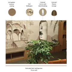 This annotated view shows the material choices for the stair landing's focus wall. We used a combination of PVC wallpaper with a heritage design, art leather seating, and an arched mirror to create a cohesive, colonial-themed look.