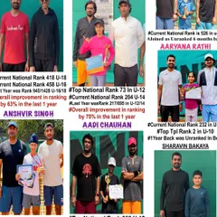 Highlighting our most improved players in terms of national ranking in 2024. We track progress meticulously to ensure our players are on the right trajectory.