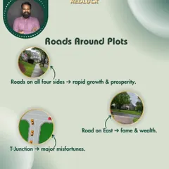 The roads around your plot have a major impact. Roads on all four sides bring rapid growth, while a T-Junction can cause major misfortunes.