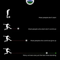 A motivational graphic that captures our spirit. Winners are often just the last ones standing. We teach our players to never give up.