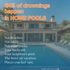Most drownings happen in familiar places like home or hotel pools, not at the beach. This statistic highlights why water safety skills are essential everywhere, not just on vacation.