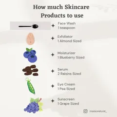 To help you get the most out of your products, we created this simple guide on how much to use. A little goes a long way when you are using pure, concentrated ingredients.