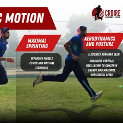 This graphic breaks down the science of sprinting. We focus on details like a forward lean to improve aerodynamics and explosive muscle power to maximize horizontal speed, which is critical for running between the wickets and chasing balls in the outfield.