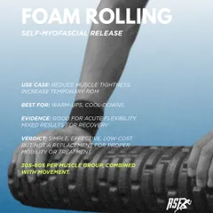 Foam rolling, or self-myofascial release, is a simple and effective tool for reducing muscle tightness and temporarily increasing range of motion. It's best used in warm-ups or cool-downs.