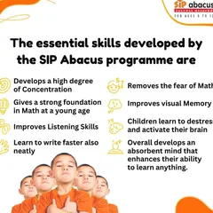 This graphic outlines the essential skills developed through our program. We help remove the fear of math, improve listening skills, and develop a high degree of concentration.